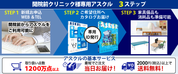 アスクル登録＆カタログ申込の流れ